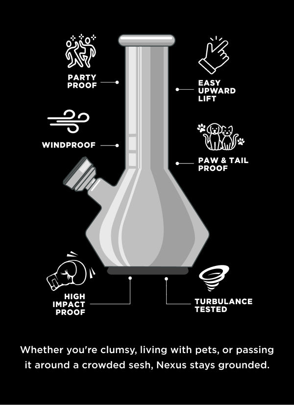 MJ Arsenal Nexus Bong