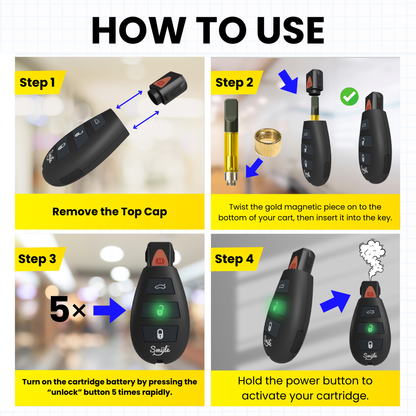 Car Key Penjamin by Smyle™ Labs