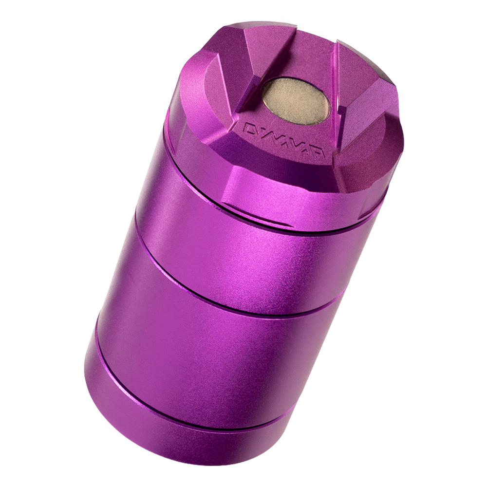 DynaVap – DynaBank