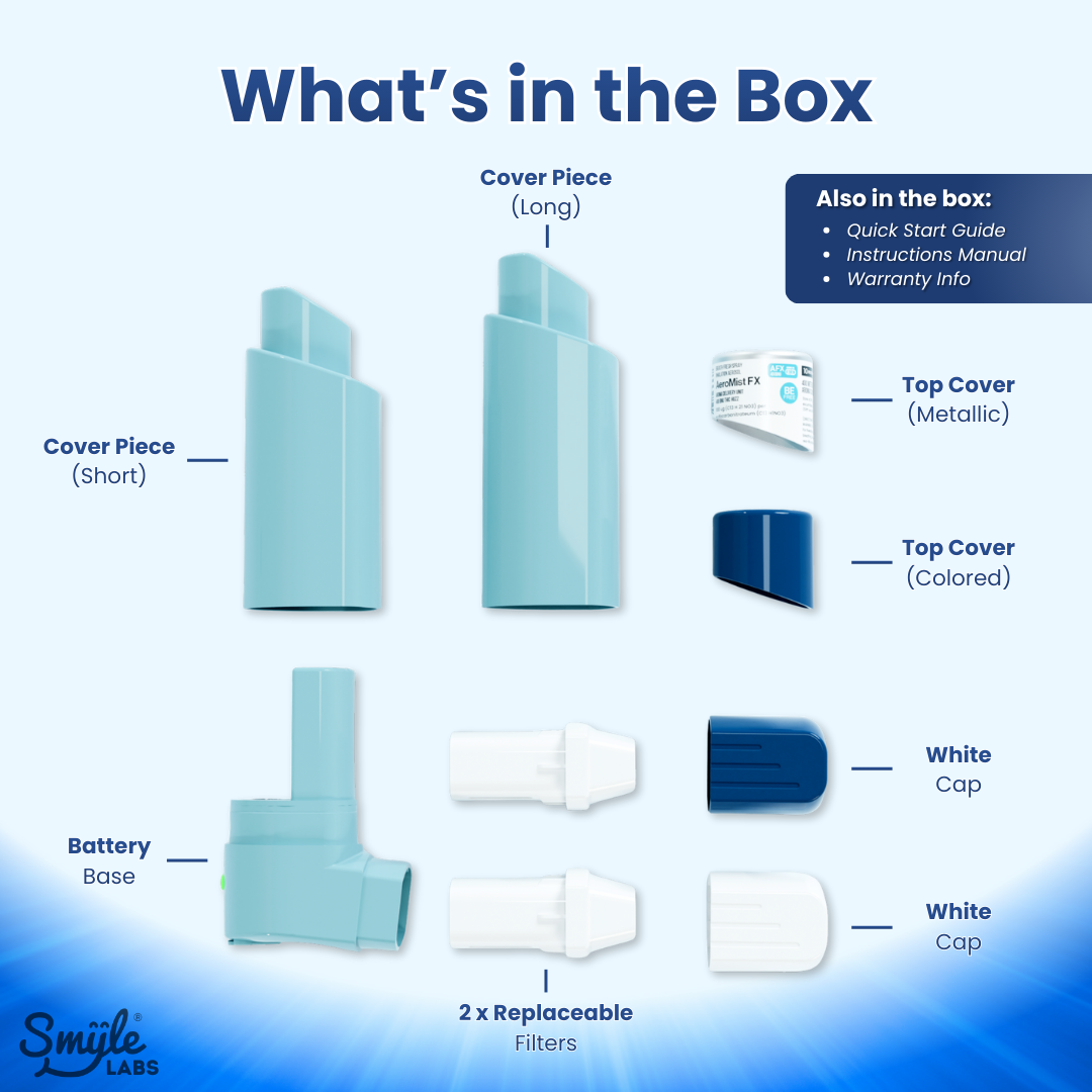 Inhaler 510 Cart Battery + Cloud Filters