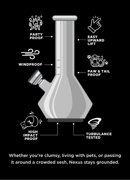 MJ Arsenal Nexus Bong